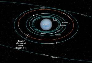 Odkryto nowy księżyc Neptuna