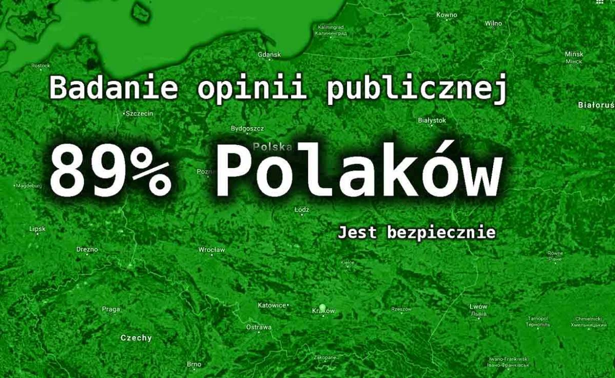 Badanie CBOS - 89% Polaków czuje się bezpiecznie