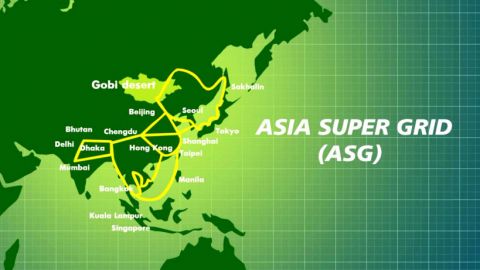 Projekt Asia Super Grid