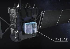 Sonda Rosetta z lądownikiem Philae, przed separacją. Kadr z filmu &quot;Chasing A Comet – The Rosetta Mission&quot;.