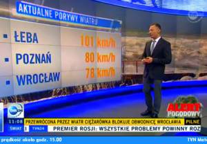 Orkan Ksawery nad Polską