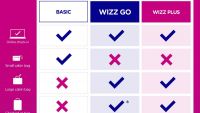 Nowa taryfa Wizz Air