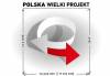 Kongres Polska Wielki Projekt w Poznaniu